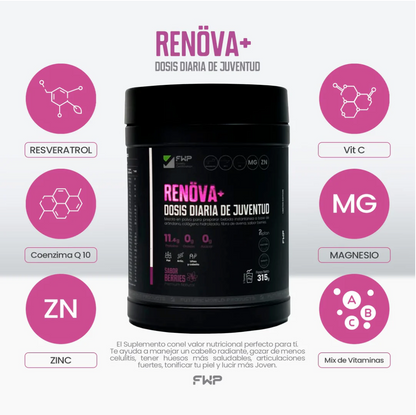 RENÖVA PLUS - TU FUENTE DE JUVENTUD EN CADA DOSIS
