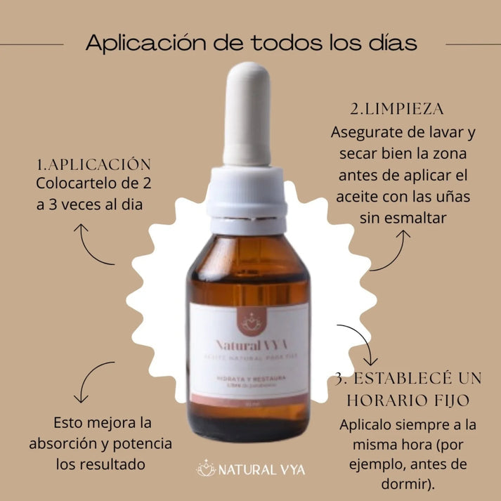 ACEITE ANTIFUNGICO PARA PIES