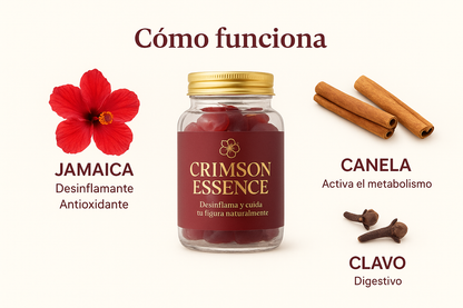 Crimson Essence™ Desinflama y cuida tu figura naturalmente
